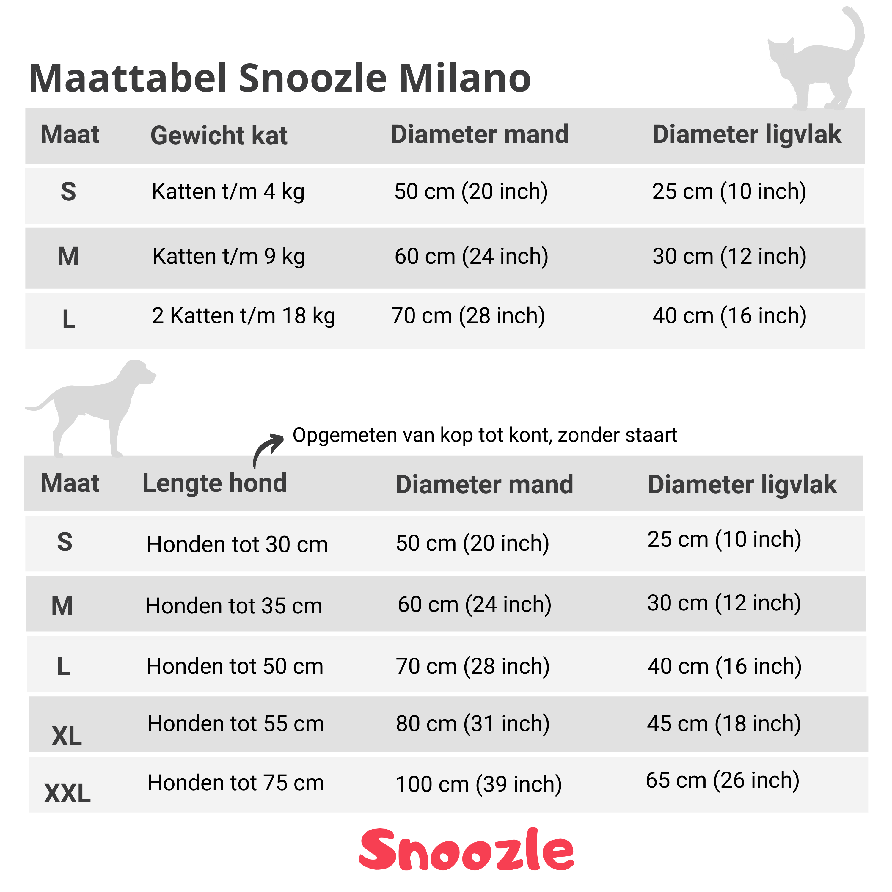 Hondenmand Snoozle Milano - Superzacht, Fluffy en Luxe